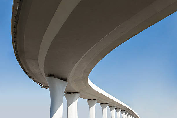 Best Concrete Retaining Walls in West Palm Beach, FL